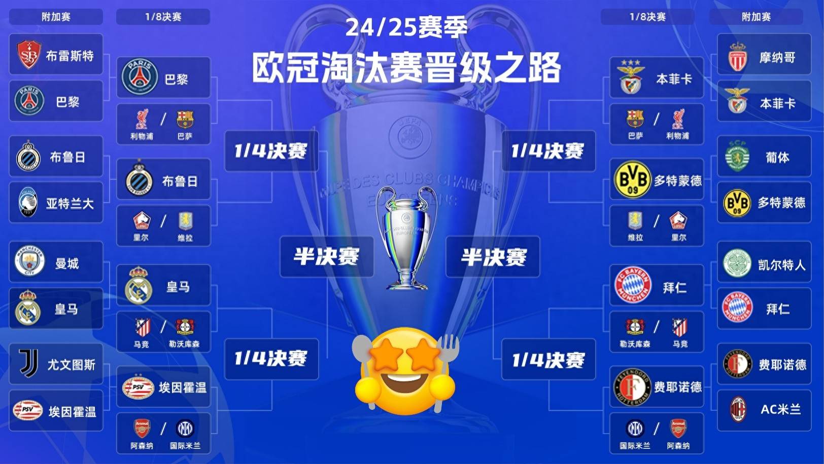 2025世俱杯赛制-欧冠强抽签公布，豪门交锋争夺出线权