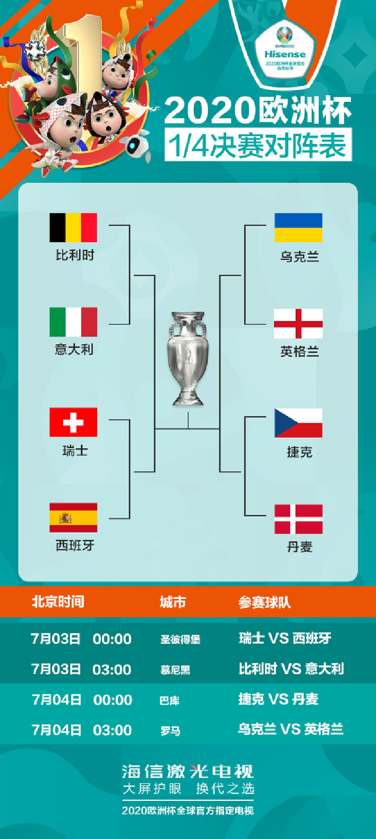 国际足联世俱杯-双方豪强对决，谁将在比分悬殊中脱颖而出？的简单介绍